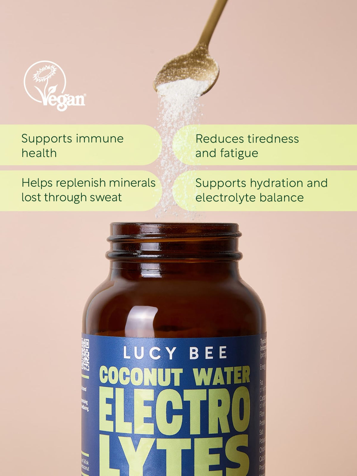 Complete Daily Wellness Routine Bundle