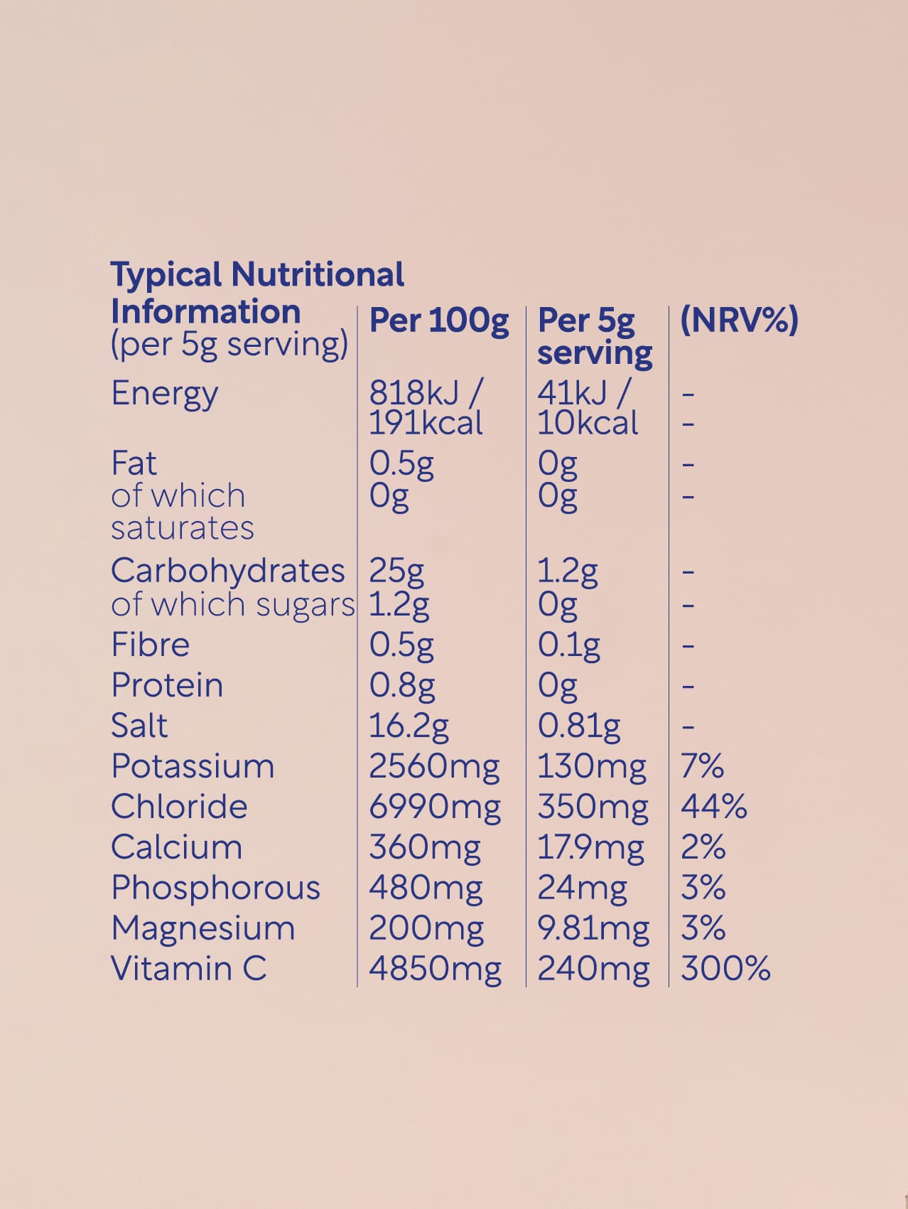 Nutritional information table on a beige background. Lucy Bee electrolyte powder UK with coconut water