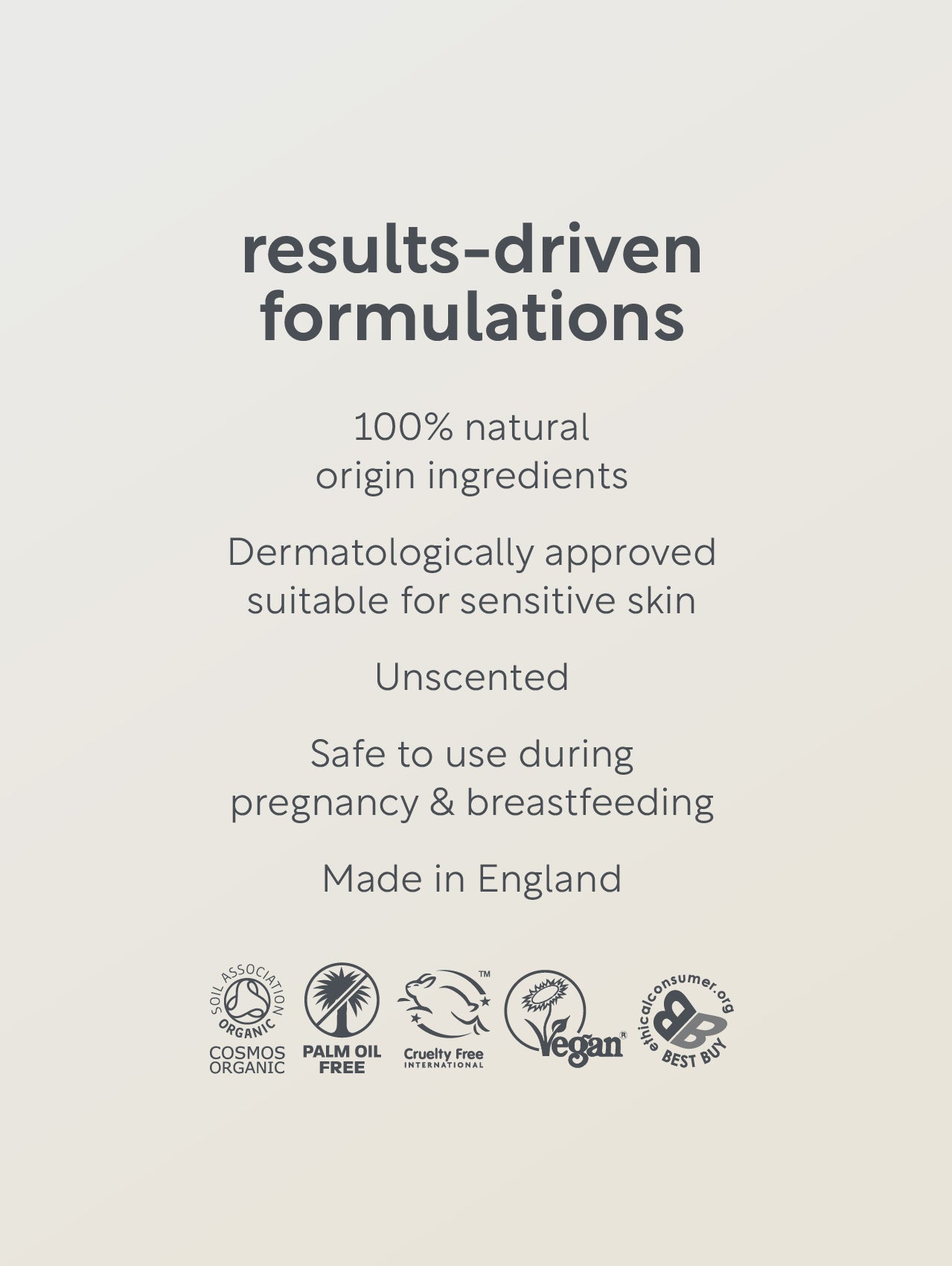 Text and logos on a light gray background about results-driven formulations with natural ingredients.