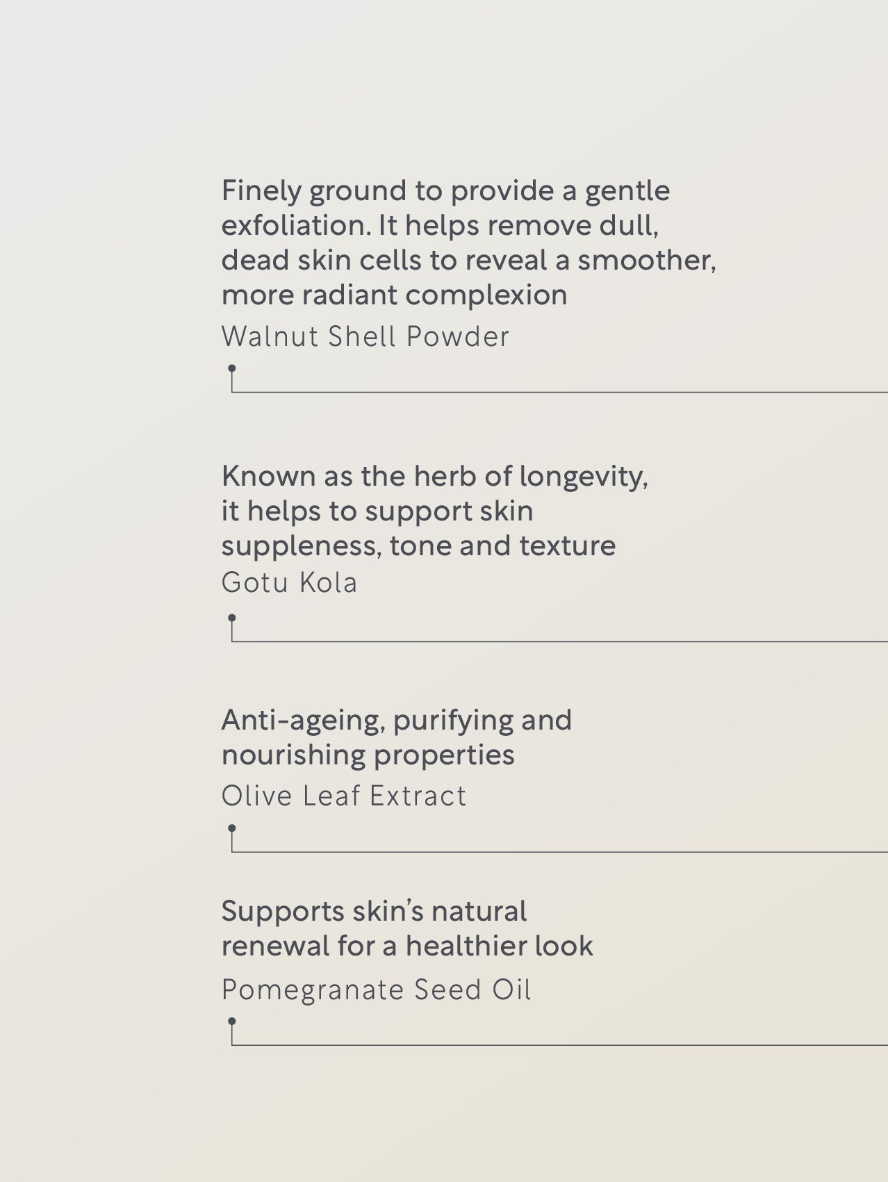 Text describing the benefits of various skincare ingredients on a light gray background
