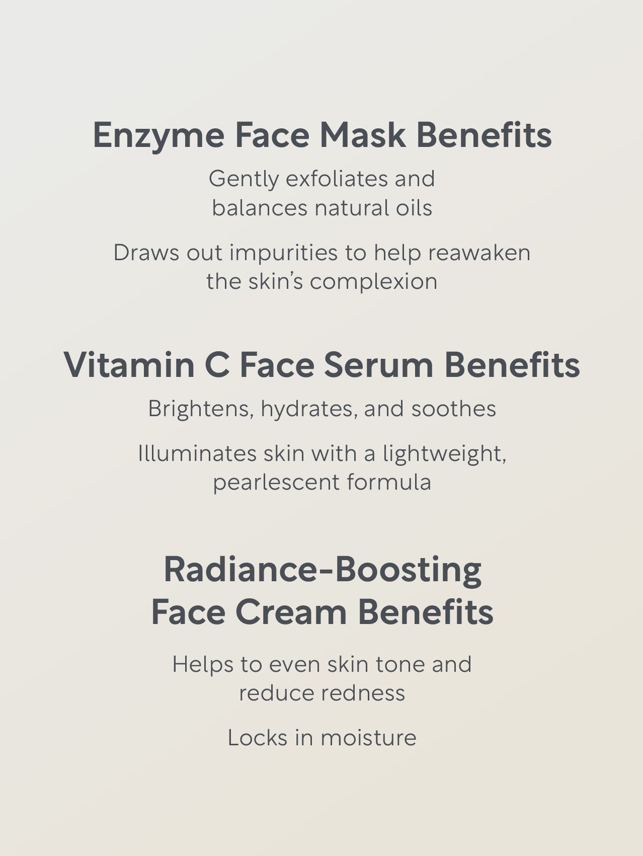 Text detailing benefits of enzyme face mask, vitamin C face serum, and radiance-boosting face cream on a light gray background.