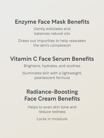 Text detailing benefits of enzyme face mask, vitamin C face serum, and radiance-boosting face cream on a light gray background.