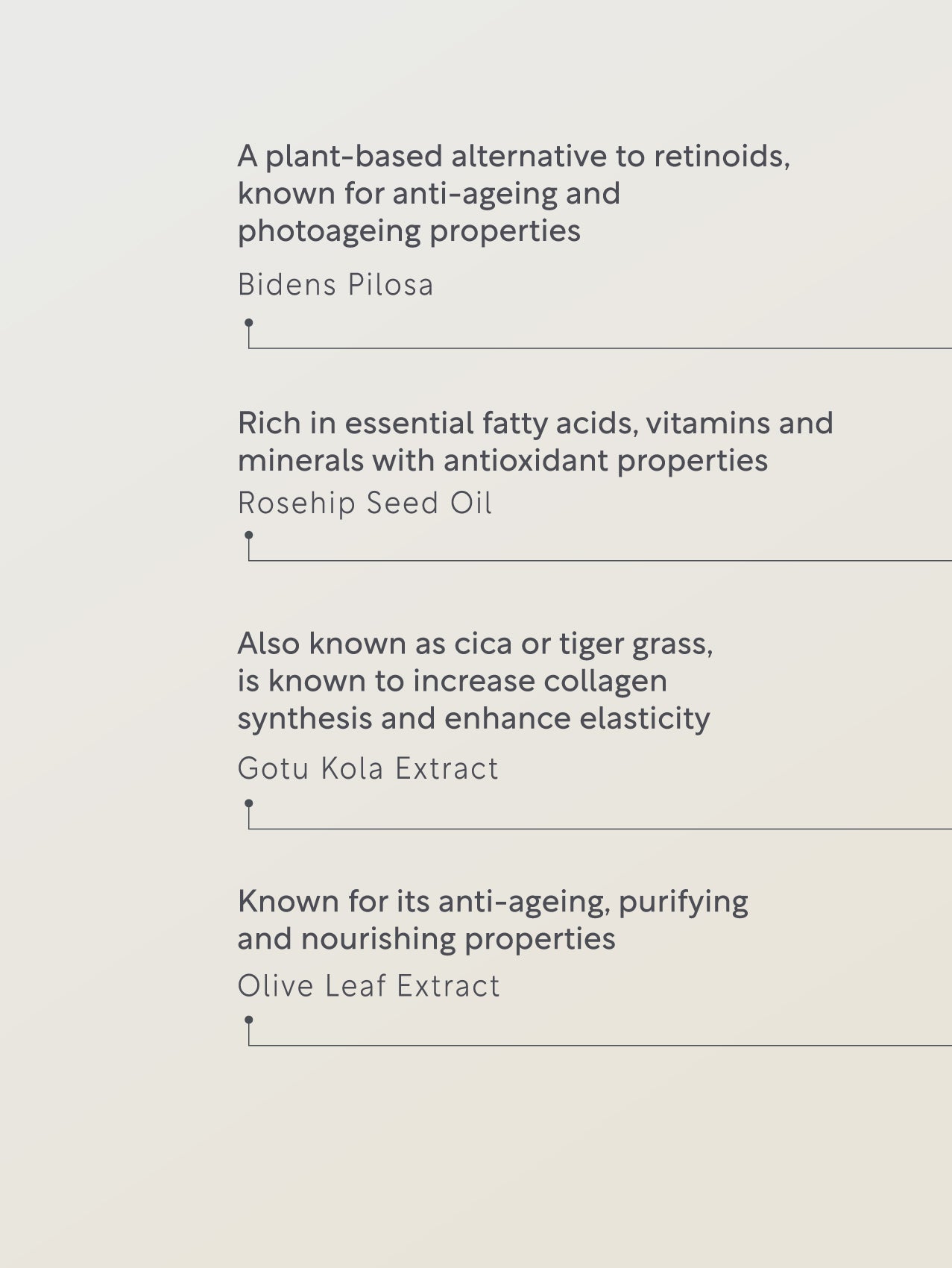 Text description of plant-based alternatives to retinoids with their properties on a light gray background.