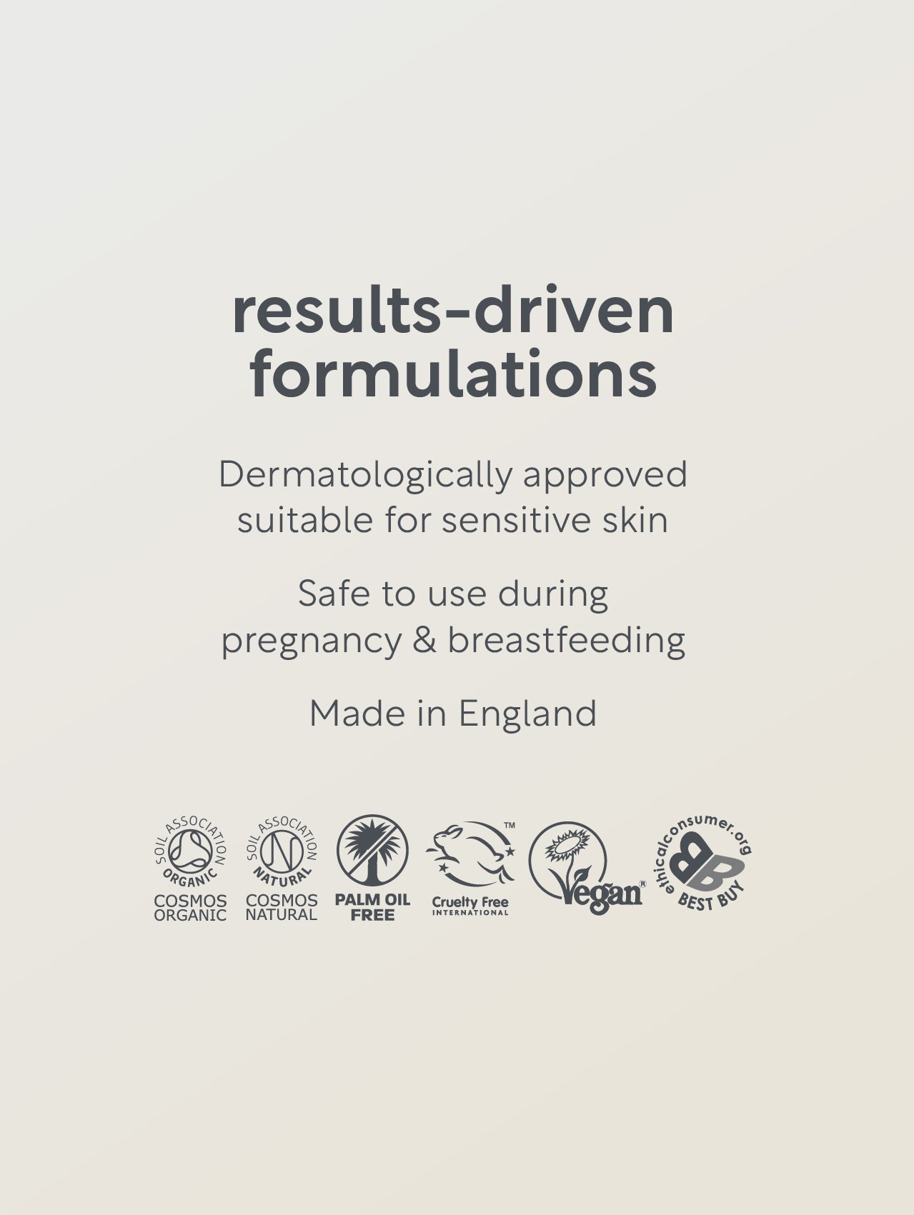 Text and logos on a beige background about results-driven formulations suitable for sensitive skin.