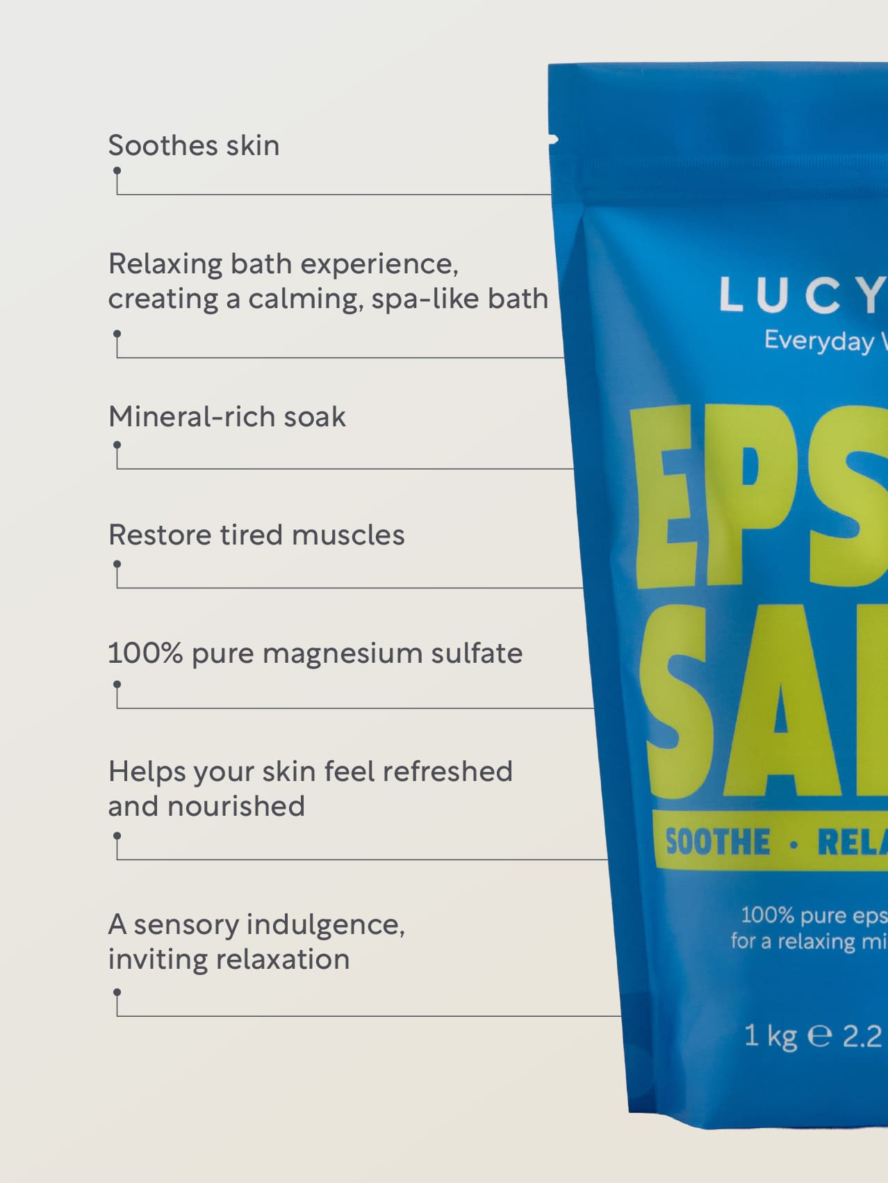 Magnesium Flakes & Epsom Salts Relaxation Bundle