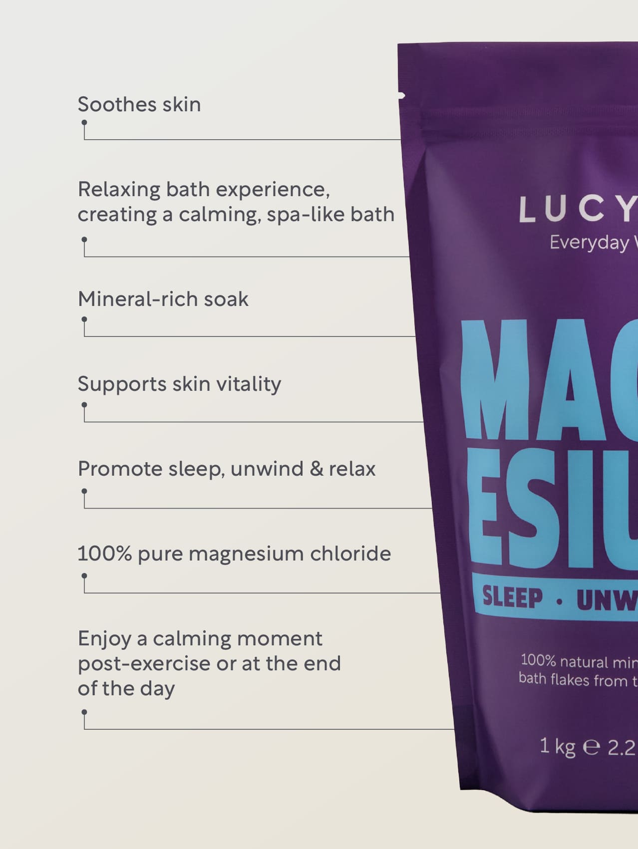 Magnesium Flakes & Epsom Salts Relaxation Bundle