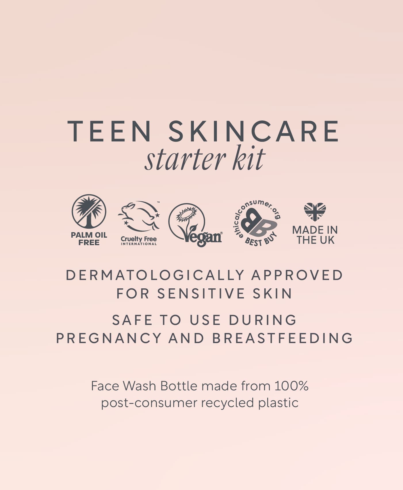 Teen Skincare Set for Spots and Acne by Lucy Bee